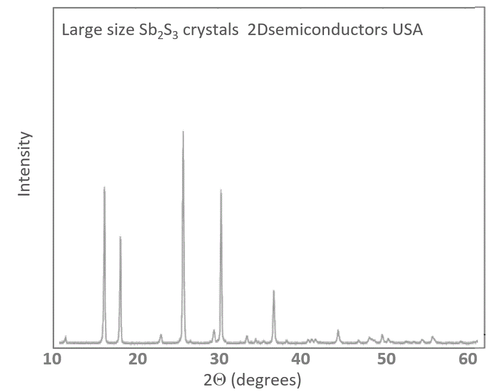 sb2s3硫化锑晶体antimonysulfide